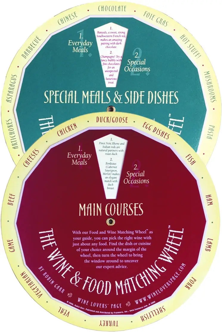 Franmara Wine & Food Matching Wheel