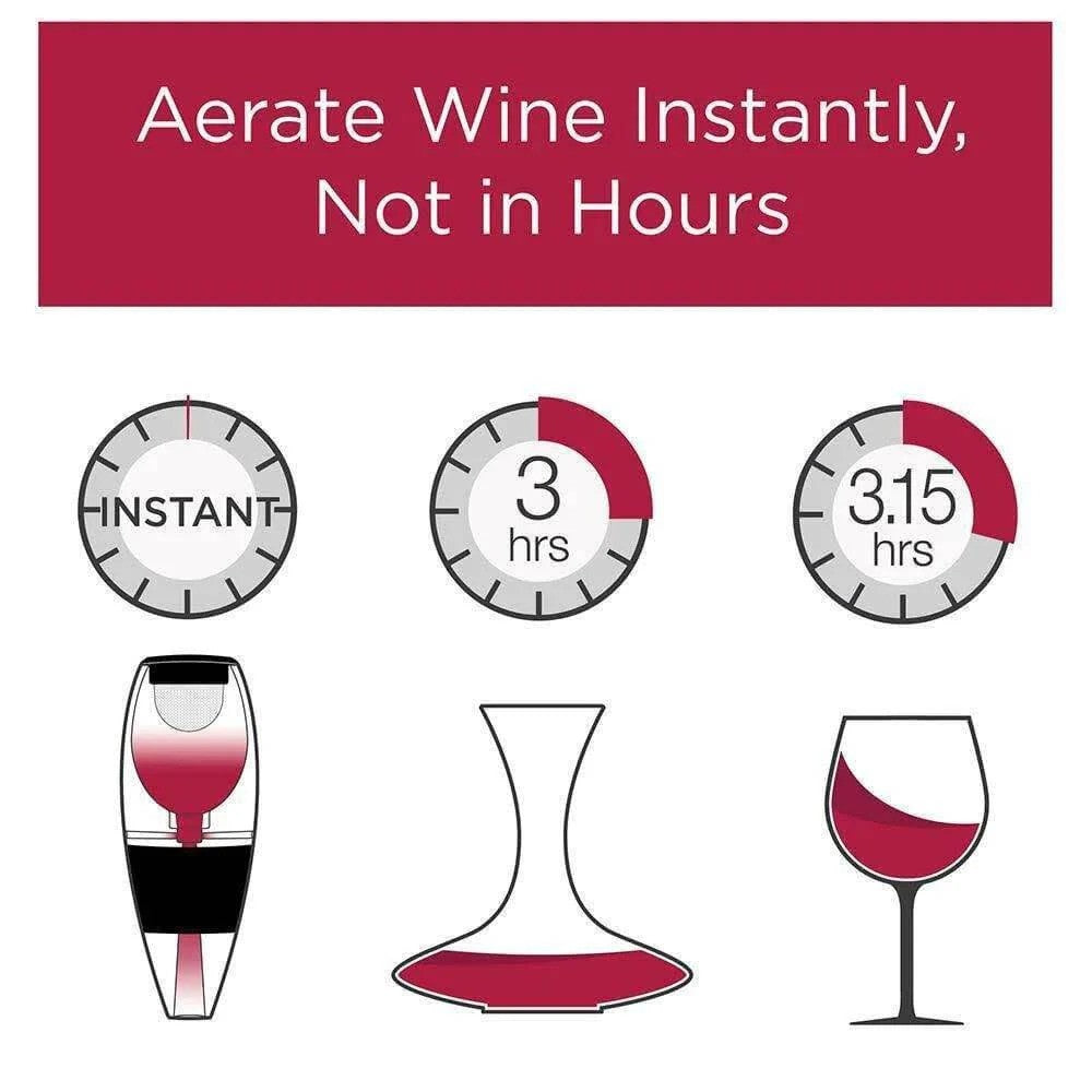Vinturi Vinturi Red Wine Aerator