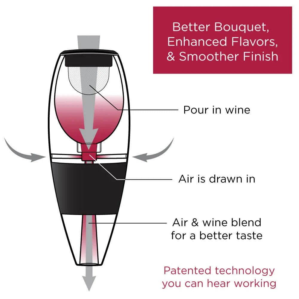 Vinturi Vinturi Red Wine Aerator