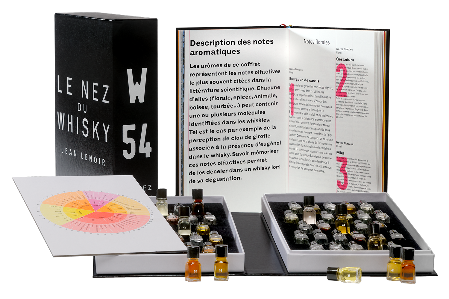 Le Nez du Vin Le Nez du Whisky 54