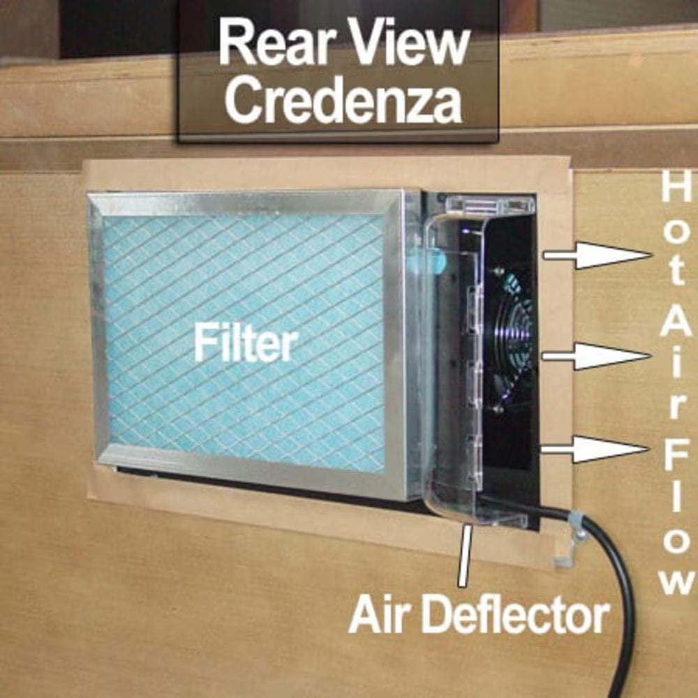 CellarPro Filter + Frame Kit 1800/2000
