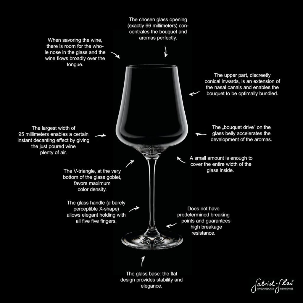 Verre à vin Gabriel-Glas StandArt